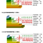 澳门不饱和树脂地坪，不饱和树脂防腐地坪,防腐蚀地坪施工厂家-缩略图2